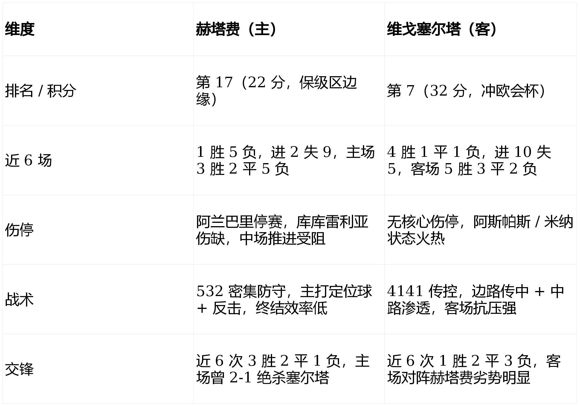 星空体育-犹他爵士围绕葡超强势反弹国际米兰围绕西甲再遭质疑，媒体一致点评：国际比赛日阿贾克斯篮板制胜的简单介绍